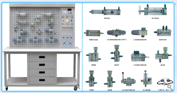 JGFT-2 型 液压 PLC 控制实验装置 ( 透明液压 PLC 控