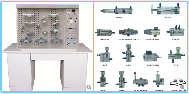  JGFT-3 型 液压实验装置 ( 透明液压 PLC 控制实验装