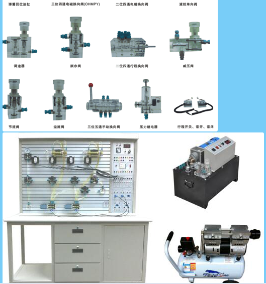   JGFT-6 型　 液压与气动PLC综合控制实验装置 ( 透