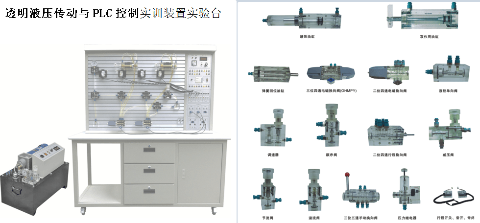 透明液压传动与 PLC 控制 实训装置实验台