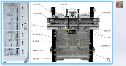  1DT6-FX3U-64MR 型电梯维修故障实训实验装置 六层透